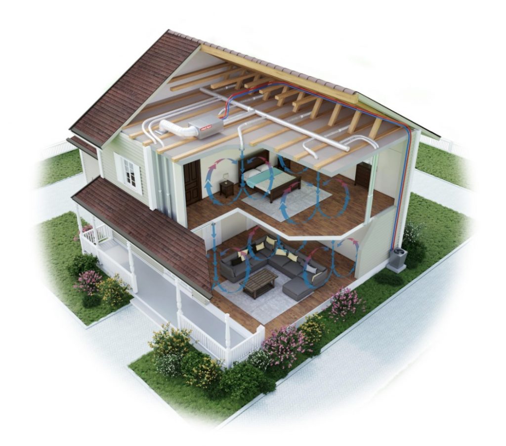 SpacePak Installation Victoria BC The Solution for Heating and